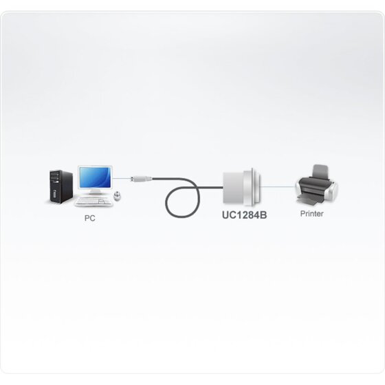 ATEN UC1284B Drucker-Adapterkabel USB zu Parallel IEEE1284, 1,8 m - 2