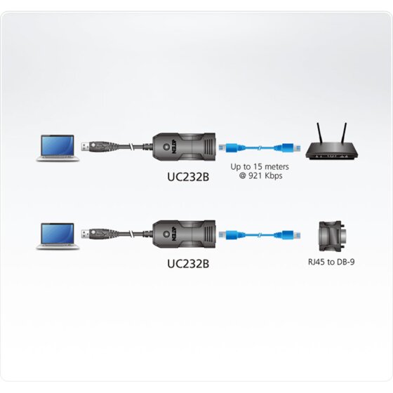 ATEN UC232B Konverter USB zu Seriell RS232 (RJ45) Adapterkabel, 1,2m - 2