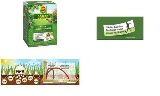 COMPO FLORANID Rasen Langzeit-Dünger, 12 kg für 480 qm (60010074)
