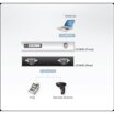 ATEN UC4852 Konverter USB zu 2x Seriell RS422/485 9pol Sub D - ATEN UC4852 Konverter USB zu 2x Seriell RS422/485 9pol Sub D - 2