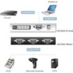 ATEN UC2324 Konverter Hub USB zu 4x Seriell RS232 9pol - ATEN UC2324 Konverter Hub USB zu 4x Seriell RS232 9pol - 2