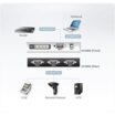 ATEN UC4854 Konverter USB zu 4x Seriell RS422/485 9pol Sub D - ATEN UC4854 Konverter USB zu 4x Seriell RS422/485 9pol Sub D - 2