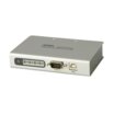 ATEN UC2324 Konverter Hub USB zu 4x Seriell RS232 9pol - ATEN UC2324 Konverter Hub USB zu 4x Seriell RS232 9pol - 3